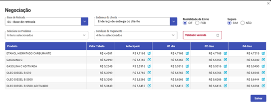 Negociação baixa resolucao.png