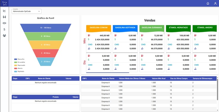 Dashboard baixa resolução.jpg